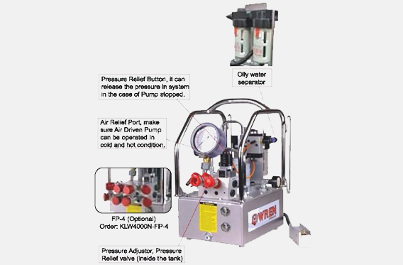Hydraulic Pump for Hydraulic Torque Wrench (Pneumatically Operated)